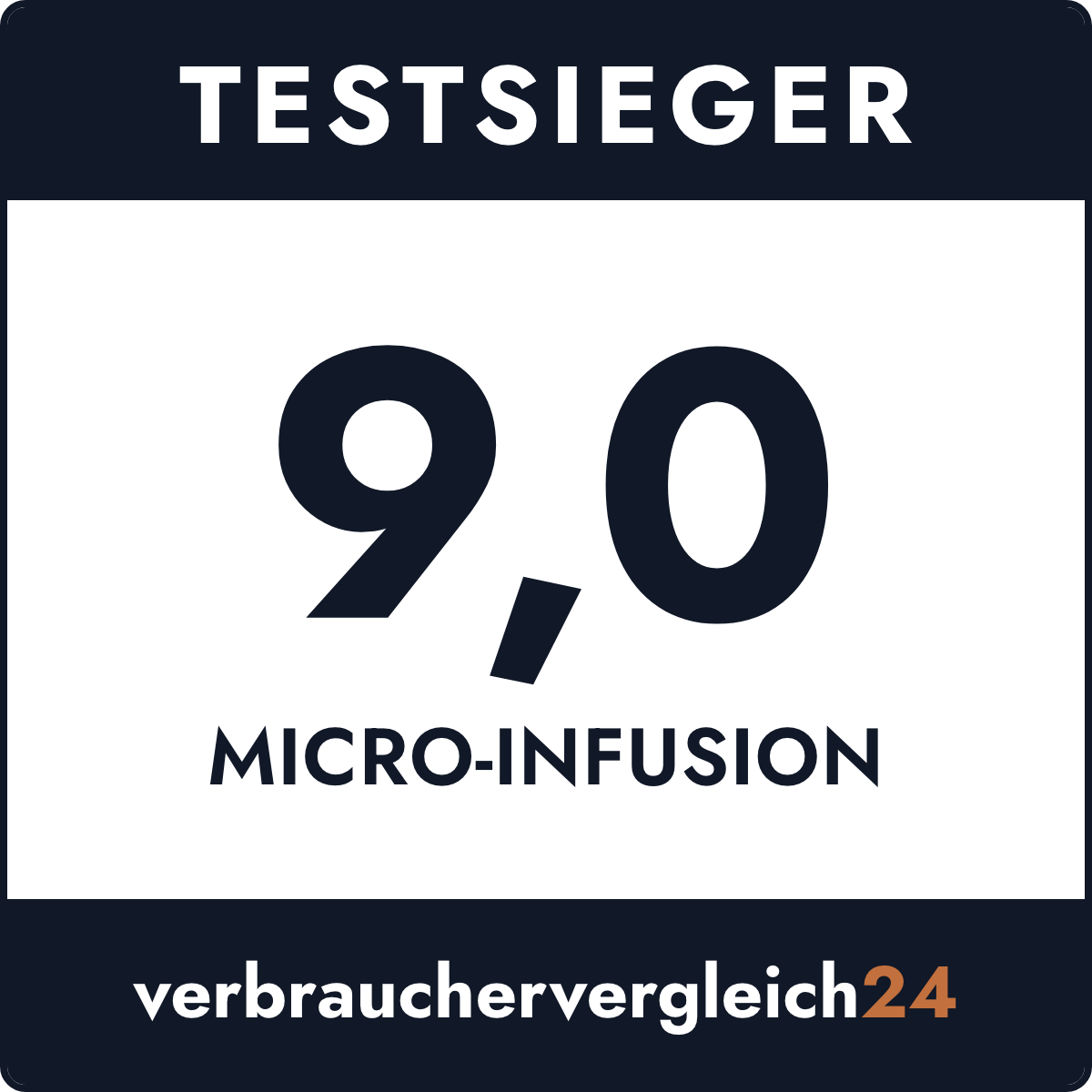 Testsieger Badge